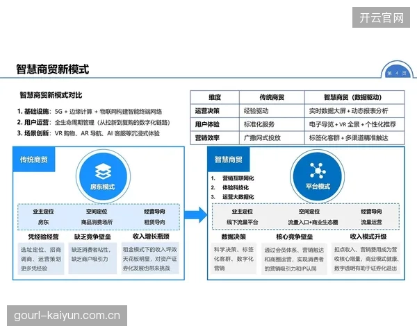 智能化推进阶段直播服务商引入边缘计算 提效体育内容生态优化传输链路