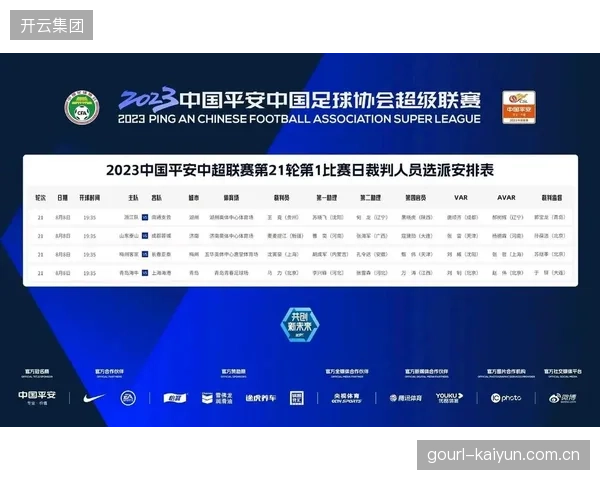 山东泰山虽位列前五，但受扣分影响已落后蓉城超5个胜场。